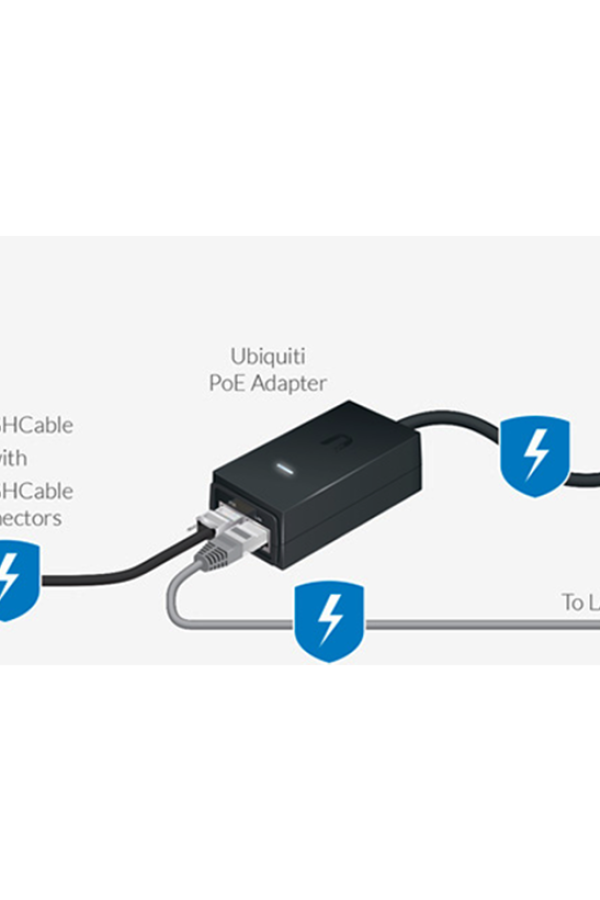 UBIQUITI POE-24-12W-G - Inyector PoE pasivo Gigabit para equipos Ubiquiti de 24 VDC, 0.5A y función de reinicio remoto.